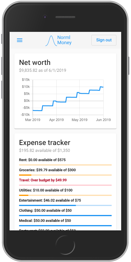 Norml Money - Dashboard